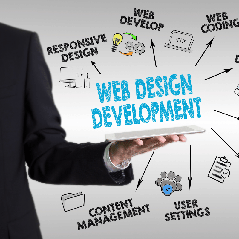Website Development Course | Learn to Code & Build Web Apps