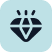 Network Security